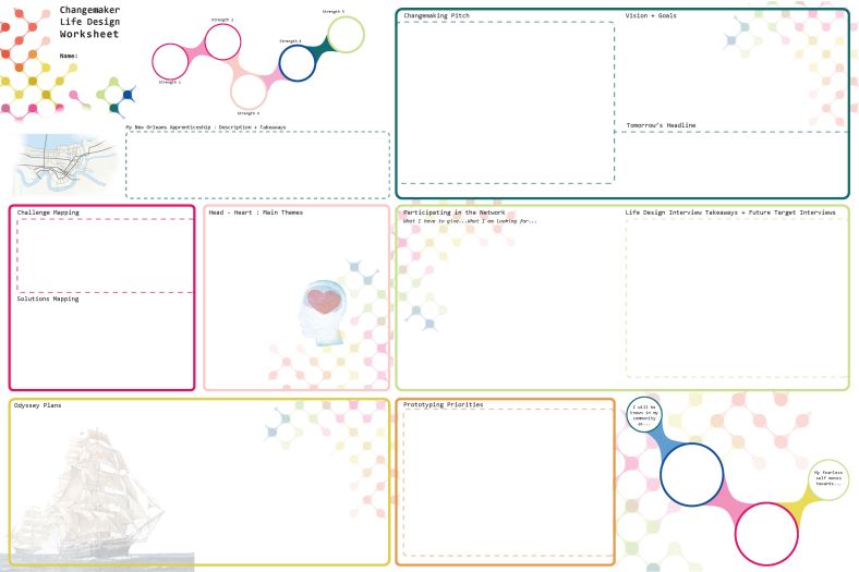LIFE DESIGN WORKSHEET